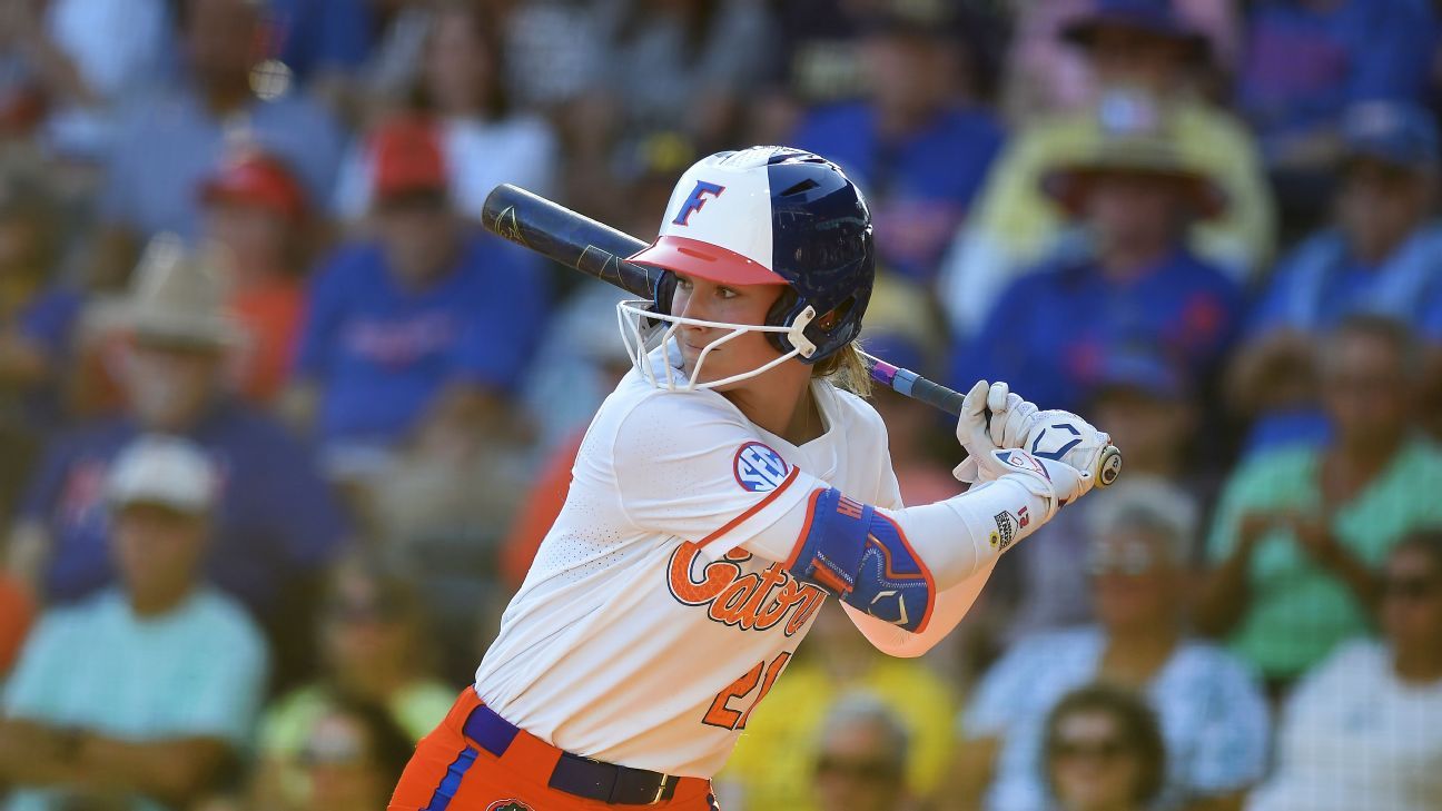 部进行充分 部进行充分